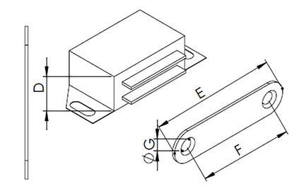 Magnetic lock